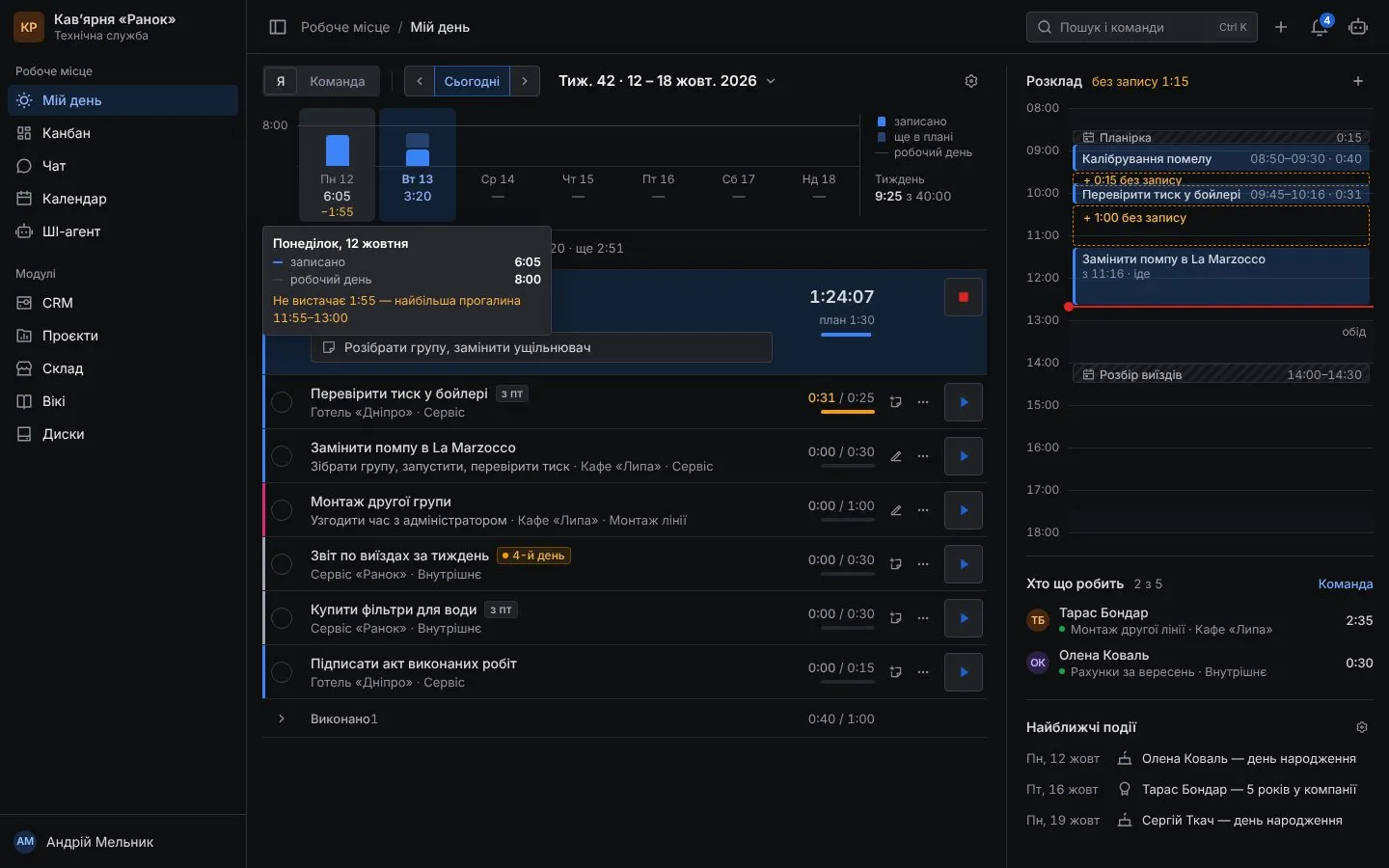 My Day: plan, timer and schedule